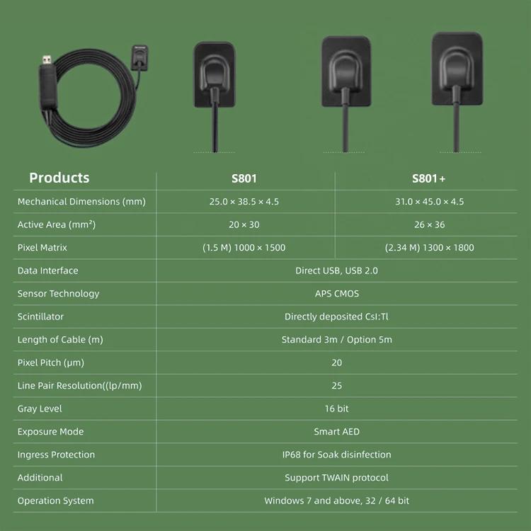 Digital Dental X-ray Sensor